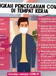 Langkah Pencegahan COVID-19 di Tempat Kerja